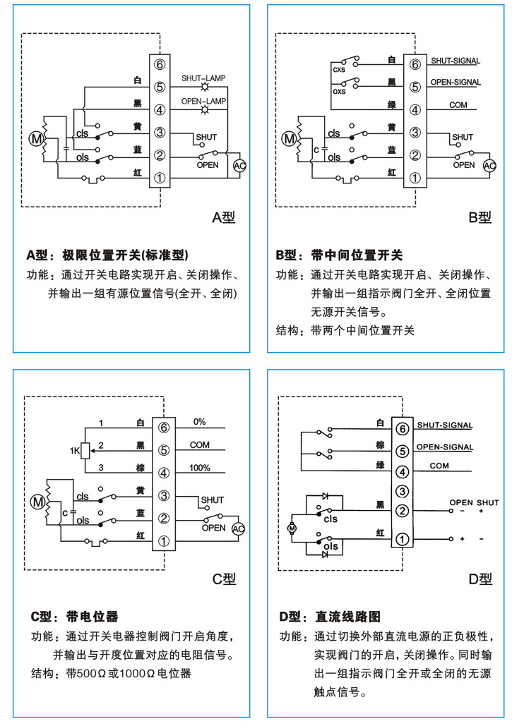 精小型電動執(zhí)行器接線圖