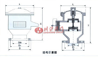 夾套保溫呼吸閥結構圖