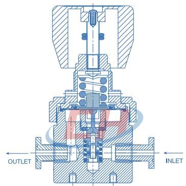 衛生級減壓閥CHY-3PH結構圖