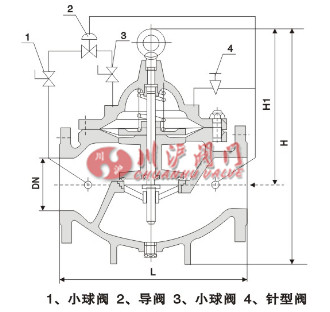 緊急關閉閥結構圖