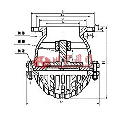 底閥結構圖