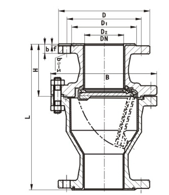 旋啟式襯氟止回閥結構圖